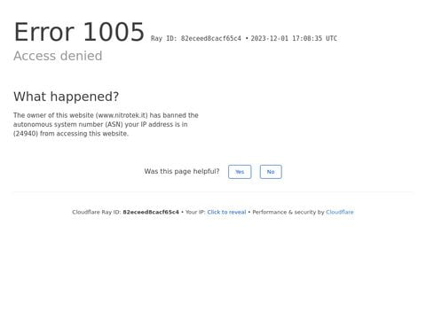 Automodellismo a Scoppio