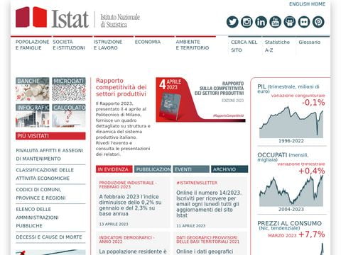 Istituto nazionale di statistica