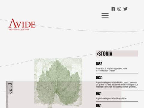 Avide, vini dal 1882