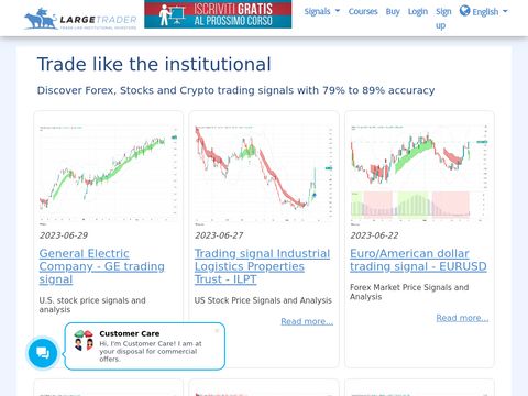 Segnali di Trading Forex Gratis