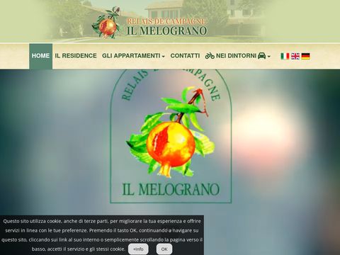 Appartamenti Affitto brevi periodi Treviso